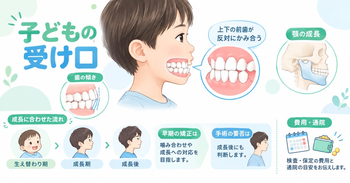 子どもの受け口、早期矯正で手術は避けられる？費用と通院も考える