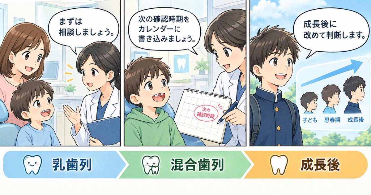 子どもの受け口はいつ治療する?早期矯正で手術を避けられる?